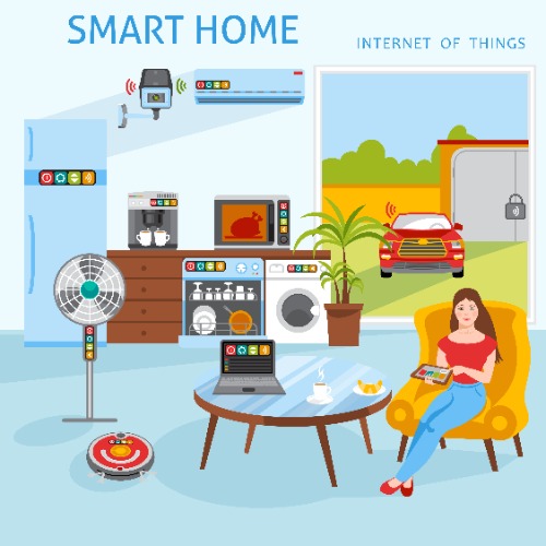 TV & Home Appliances